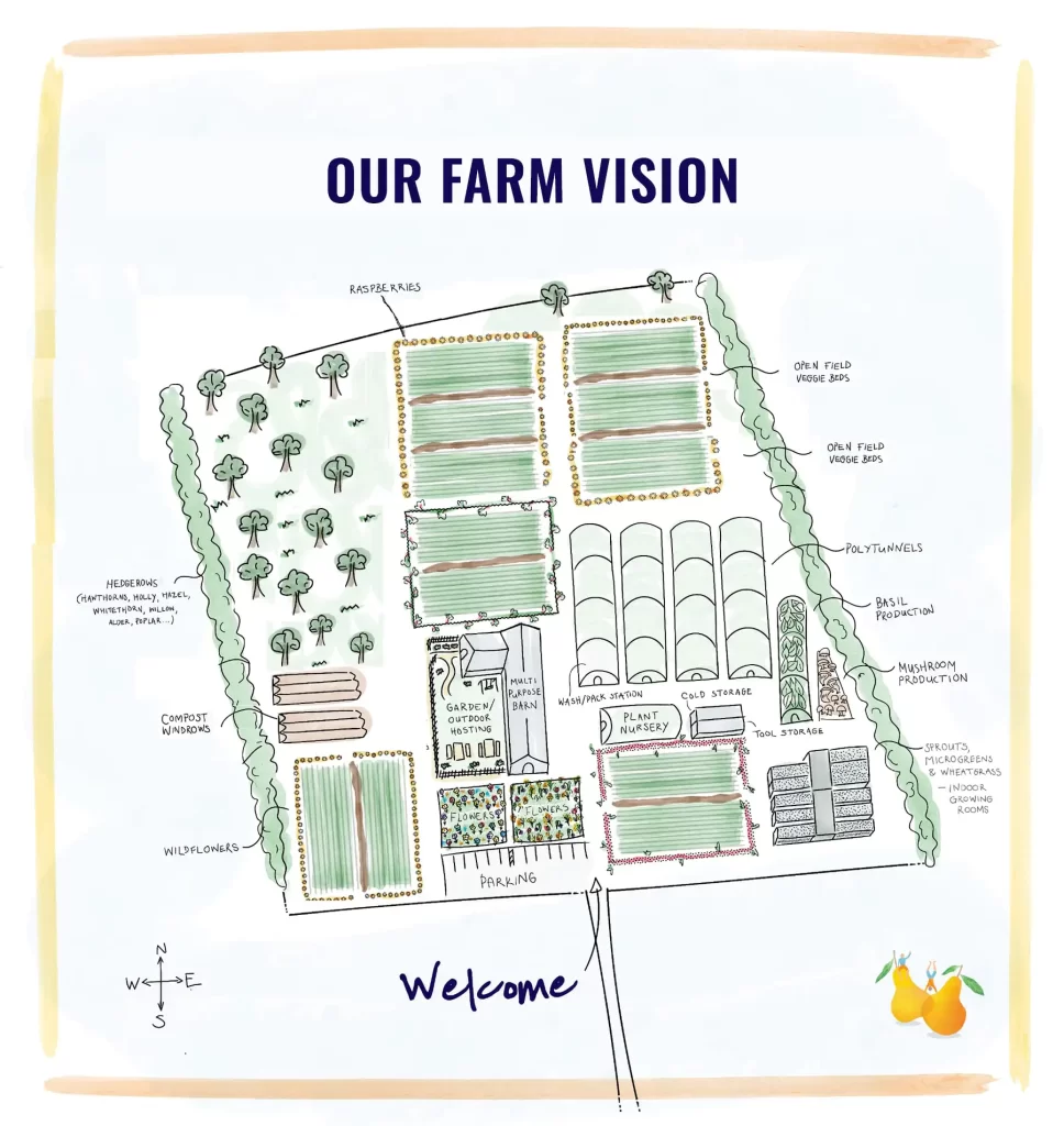 THE HAPPY PEAR ORGANIC FARM ILLUSTRATED VISION